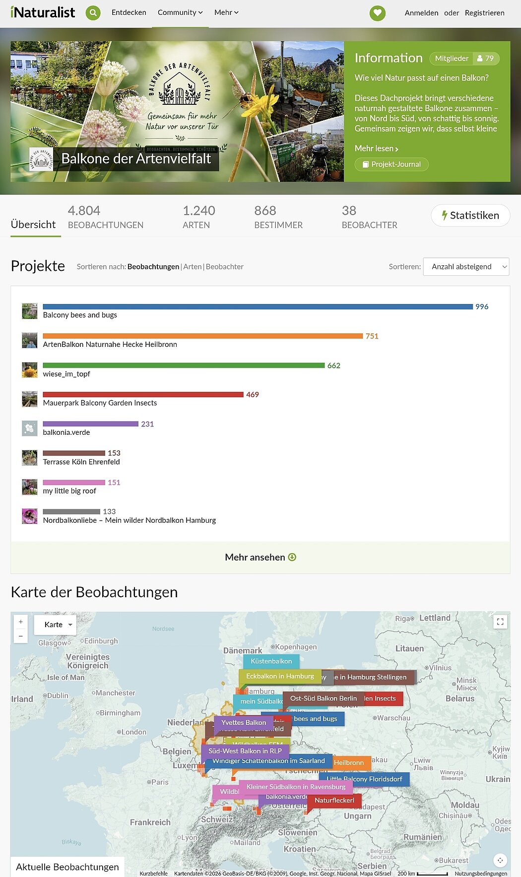 Balkone der Artenvielfalt Startseite des Projektes "Balkone der Artenvielfalt" bei iNaturalist