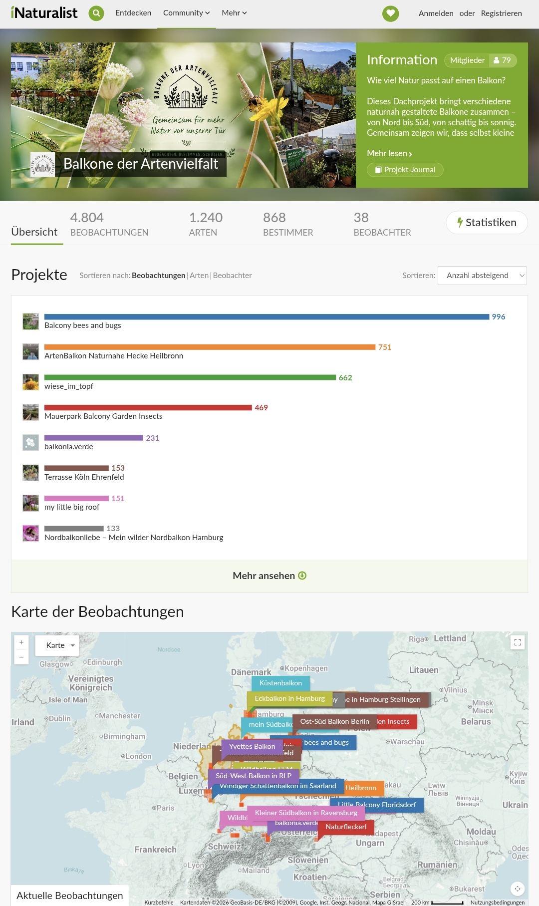 Balkone der Artenvielfalt Startseite des Projektes "Balkone der Artenvielfalt" bei iNaturalist
